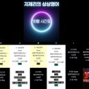 해외여행을 위한 왕초보 영어회화(월)10:30 | [공지] 10월 일대일 영어회화 성인영어과외