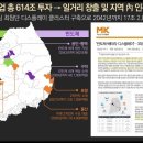 갈산리 이미지
