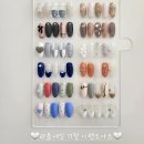 라블네일