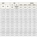 계성메디칼 이미지