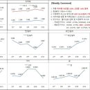 디와이전기산업 이미지