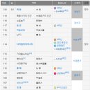 월곡 하늘공원 이미지