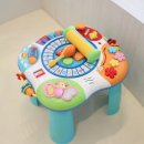 딤채스테이 부산해운대점 | 부산 키즈풀빌라 펜션 해운대 아라뷰스테이 가격 후기