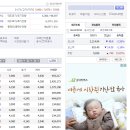 (주)우양 이미지