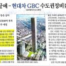 현대자동차월계