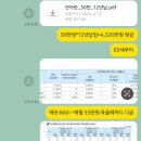 윤아트테크 이미지