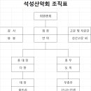 2025년 석성산악회 회장 인사 올립니다 이미지