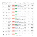송도대림탑공인중개사사무소 네이버블로그