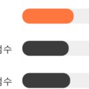 우림상회 이미지