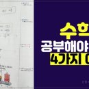 레벨업수학영어학원 | 신원동영어학원, 맞춤 지도가 필요한 학생을 위한 최적의 공간! 신원 레벨업 영어 수학학원