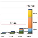 플레져커피 이미지