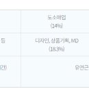 에이치씨엔지니어링 이미지