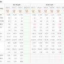 (주)삼천리이엔지 이미지