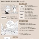 진무체육관 이미지