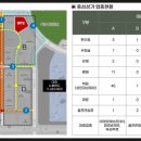 한길메디프라자 이미지