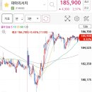 화성양행 이미지