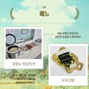 북문왕김밥 네이버블로그