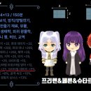 고려게임장 이미지