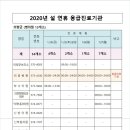 의령정형외과의원 이미지