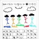 그림일기 이미지