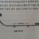 운동마찰계수 구하는 문제입니다. 이미지