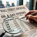 (주)제이씨가스 이미지