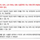 해일축산 이미지