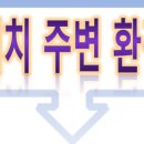 안양초교_동 이미지