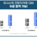 지원행정사 이미지