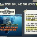 주식회사신영건설산업 네이버블로그