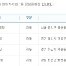 인헌동-43 이미지