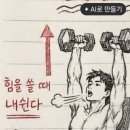 '이 때쯤 되면, 챙길 때' 라는 권유를 받아들이기로... 결정까지 오래 걸렸다. 이미지