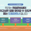 에스스피치학원 이미지
