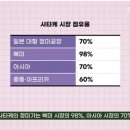 밀아재 한국경제