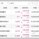 에이치바이오사이언스 이미지