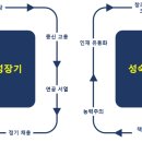 미래인사인