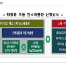 하나태양광 이미지