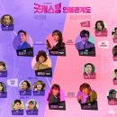 캐스팅 이미지