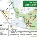 상도시장약국
