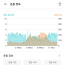 성균관대역 이미지