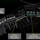 산복로 네이버블로그