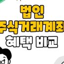 법인키움 이미지
