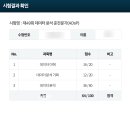 경일 | ADsP 데이터 분석 준전문가 자격증 49회 합격, 경일고등학교 고사장 후기