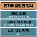 기승공업(주)