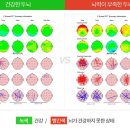 아이리더한의원 이미지