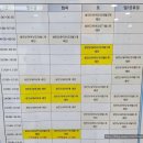 송악문화스포츠센터 수영장 | 김해 시민스포츠센터 수영장 후기(feat. 해동이 수영장)