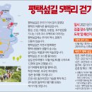 21년 하반기 평택섶길 5백리 완주걷기여행 안내-1차 대추리길 10월9일 이미지