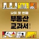부동산 - 강릉시 영진길 112 | 부동산