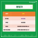 사월 태양광발전소 이미지