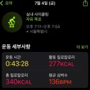 초이다방 이미지